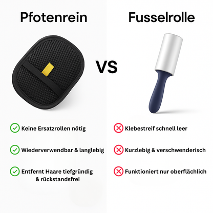 ClothingClean - The Ultimate Hair Remover Glove